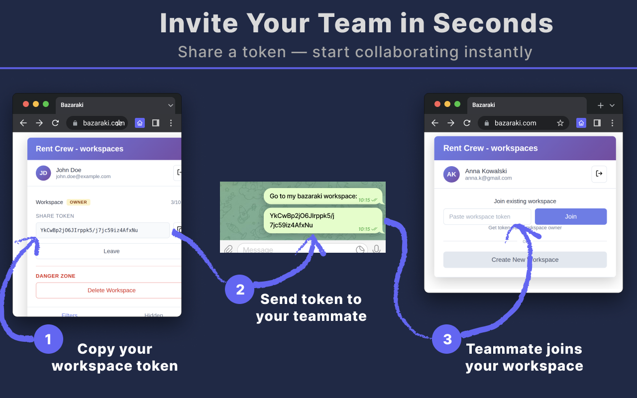 Three steps to invite your partner to RentCrew workspace